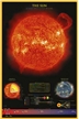 Ugly Box: The Sun Poster 