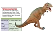 Large 18" Tyrannosaurus Rex Dinosaur Toy Model