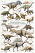 Dinosaurs - Cretaceous Period Poster