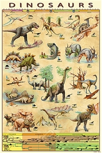 Dinosaurs Poster