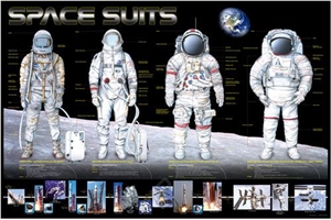 Space Suits Poster