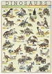 Dinosaurs Poster