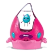 Muki Aquapet