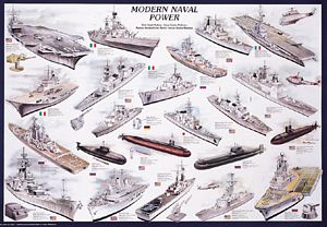 Modern Naval Power Poster