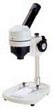 Multi- Study Scope