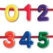 Lacing Numbers