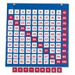 1-100 Pocket Chart