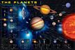 The Planets Poster - New