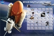 Space Shuttle Discovery Missions Poster