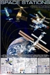 Space Stations Poster - Laminated