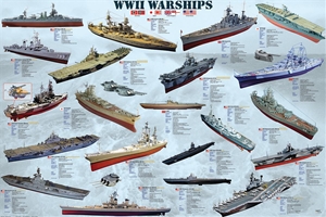 World War II War Ships Poster