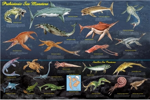 Prehistoric Sea Monsters Poster - Laminated