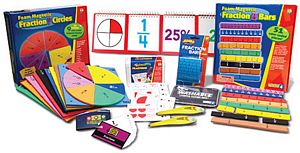 Everything You Need To Teach Fractions