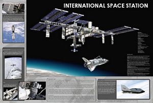 International Space Station Poster (Laminated)