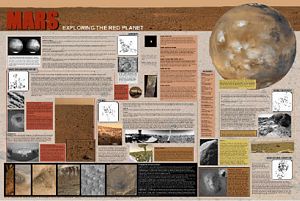 Mars Exploration Poster (Laminated)